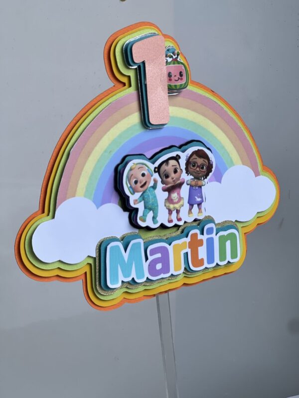 Cocomelon Cake Topper - Image 2